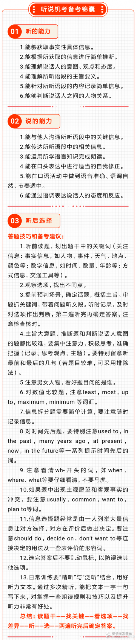 北京高考英语听说专项考前模拟冲刺4「补发音频版」
