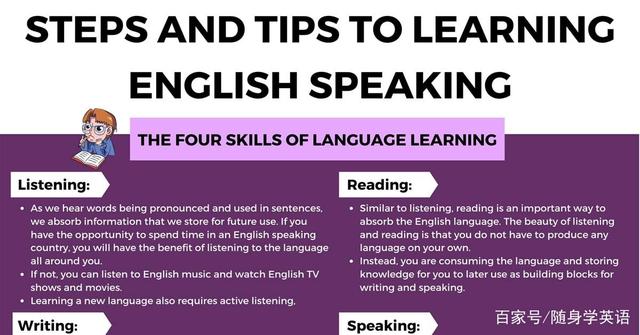 英语口语学习和提高英语口语的有用步骤和技巧插图